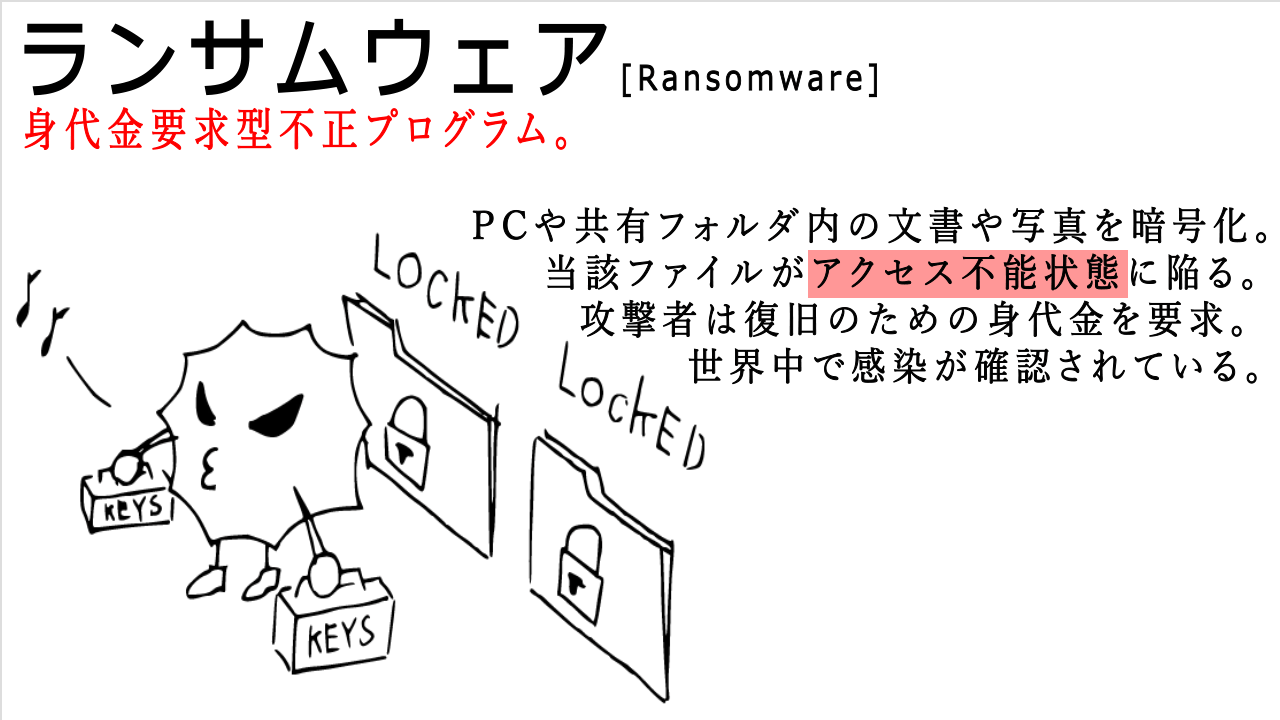 video-ransomware