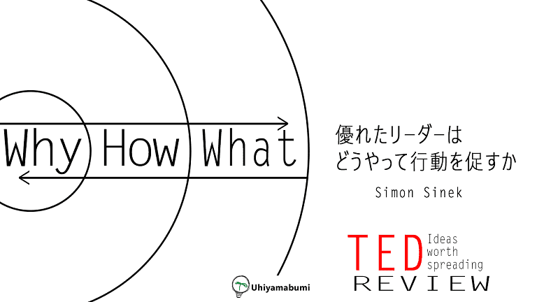 TEDサムネイル