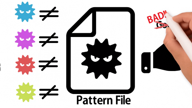 how_to_discover_viruses